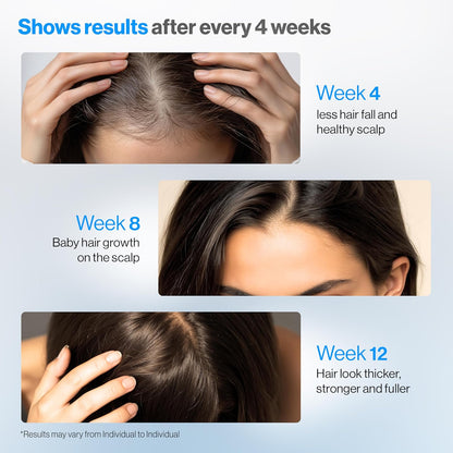 Hair Growth Roll-On Serum